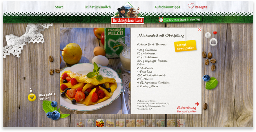 Frühstücksmilch Website Rezepte